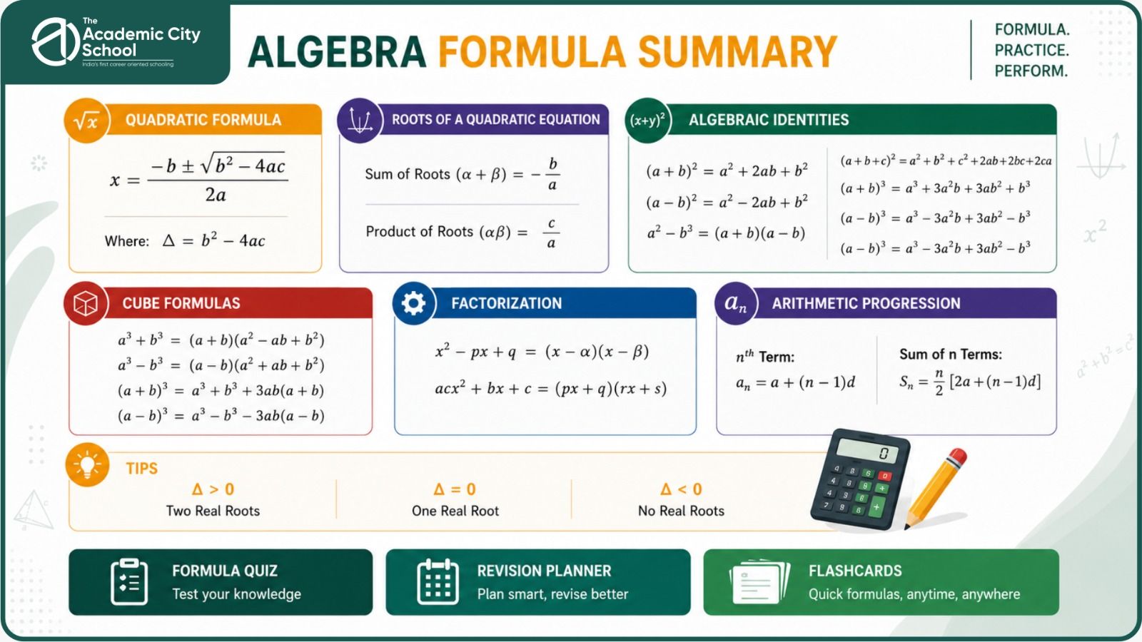 Algebra formulas and identities
