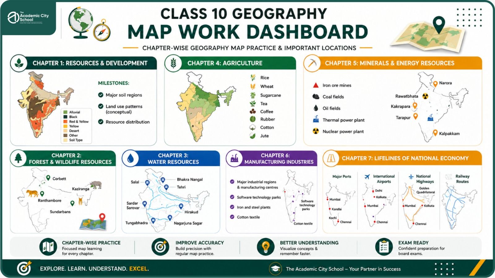 Chapter-wise Geography map practice